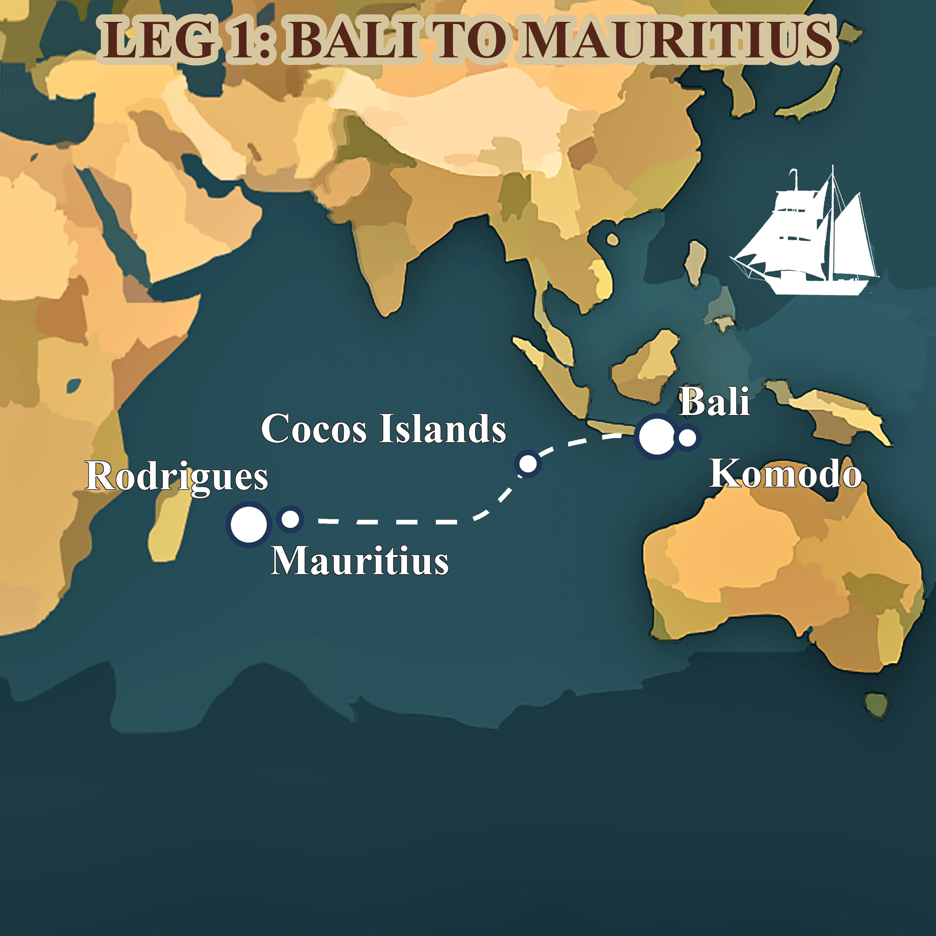 Leg 1 route map: Bali to Mauritius across the South Indian Ocean SE trade belt
