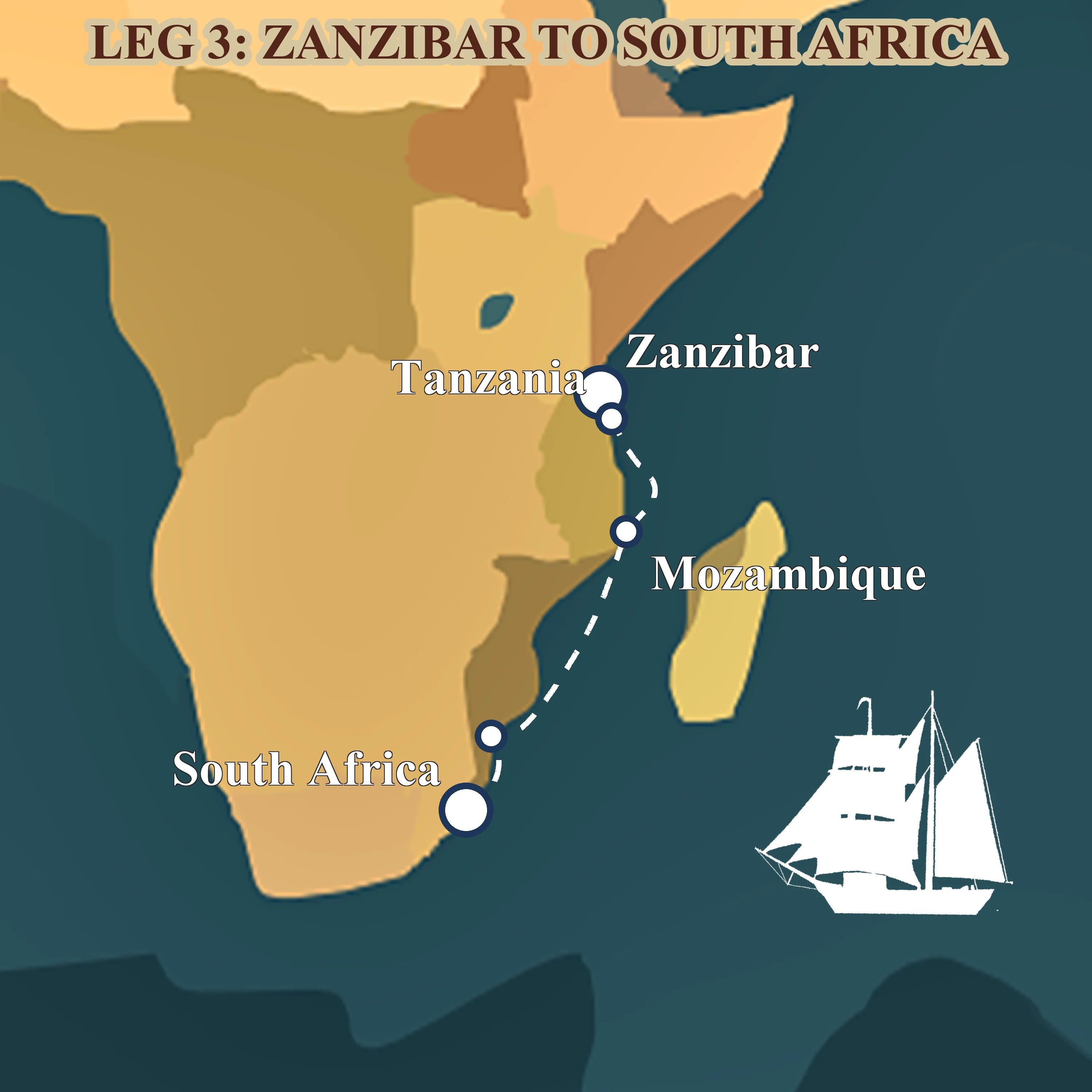 Route map for Leg 3: from Zanzibar to Durban down the Mozambique Channel