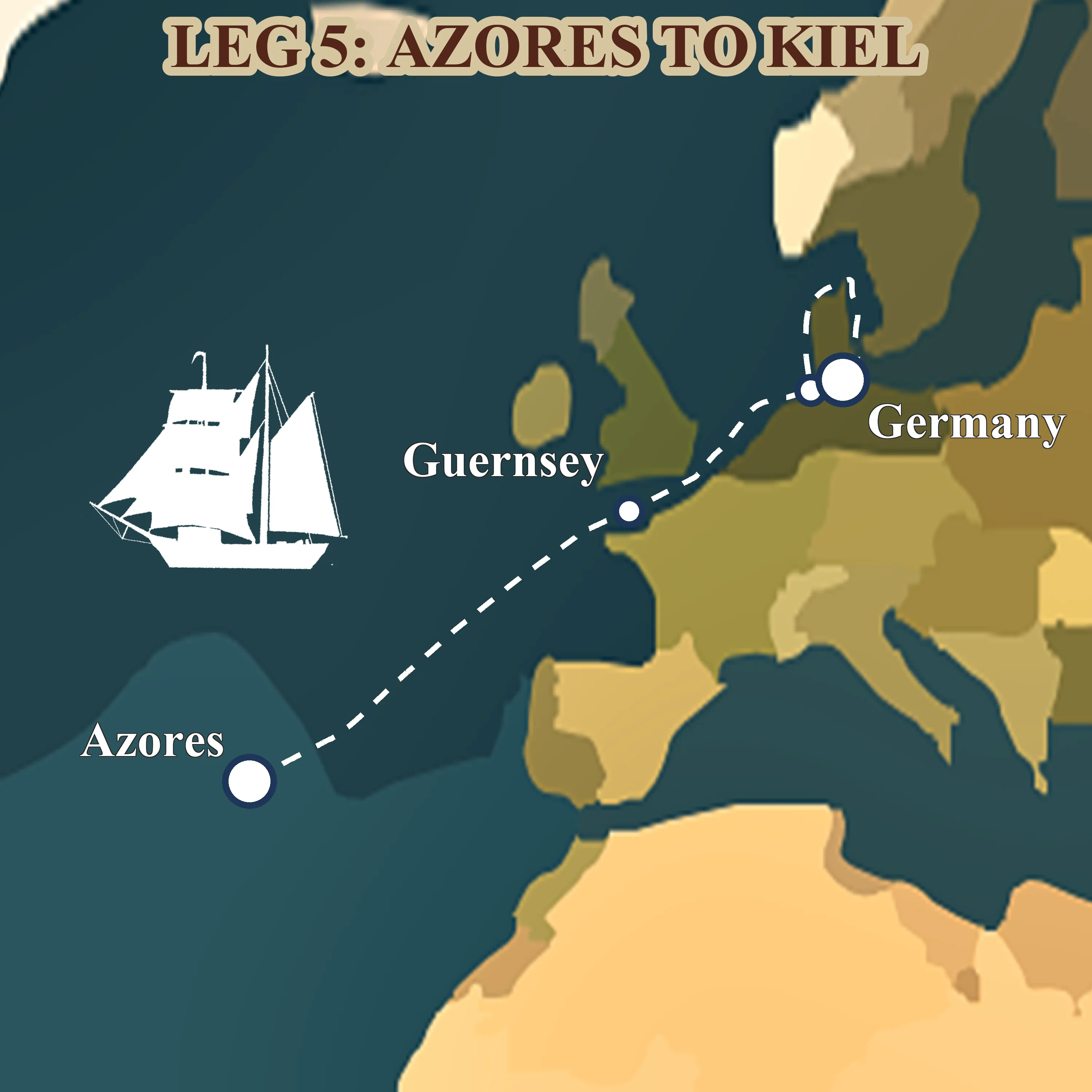 Leg 9: homecoming from the Azores to Kiel