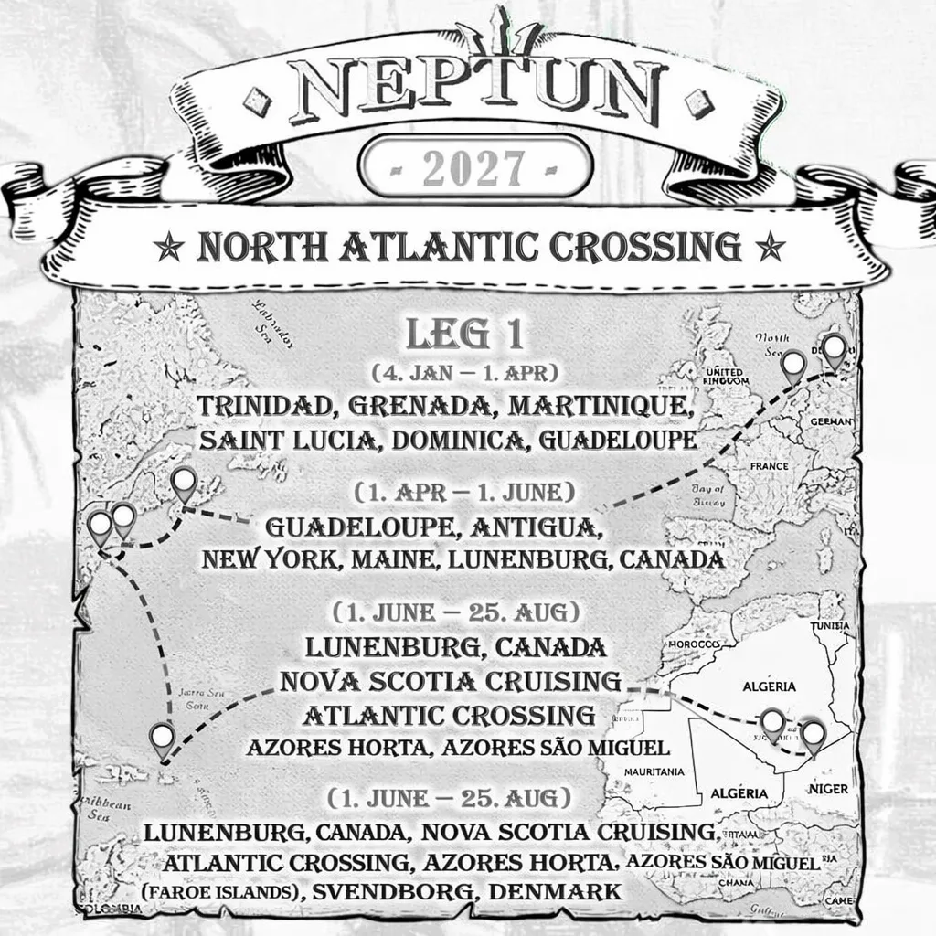 Crossing the Atlantic by Tall Ship, A Practical Guide