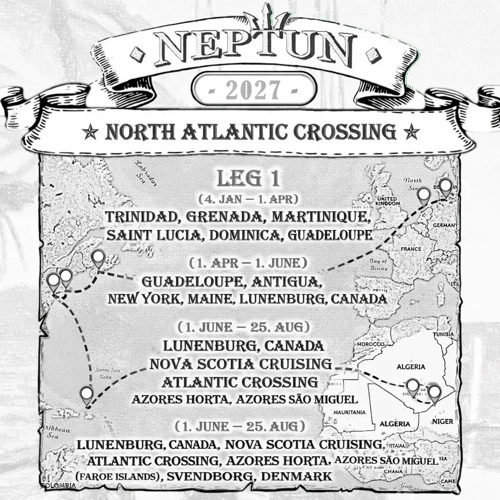 Crossing the Atlantic by Tall Ship, A Practical Guide